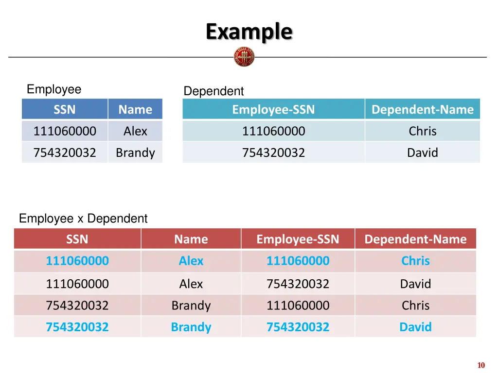 example