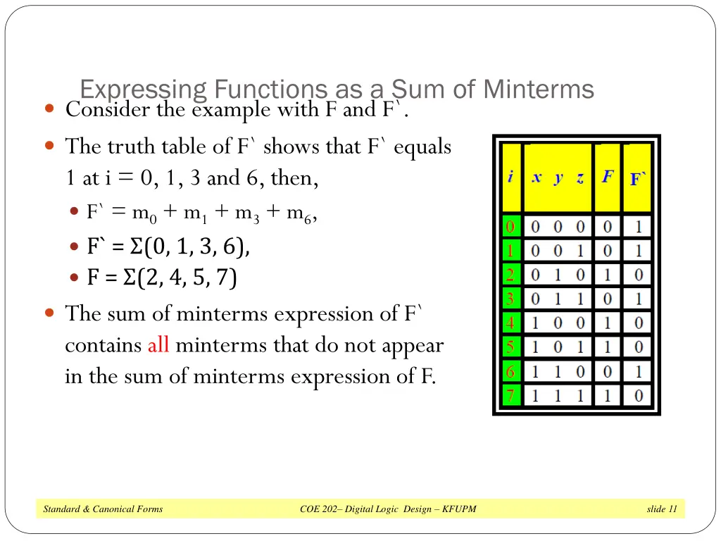 expressing functions as a sum of minterms 2