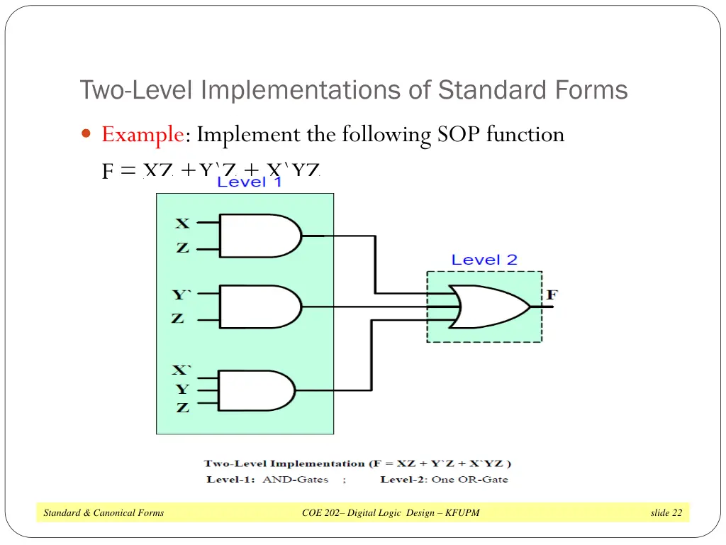 two level implementations of standard forms 1