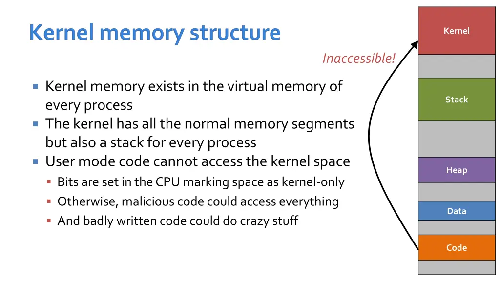 kernel
