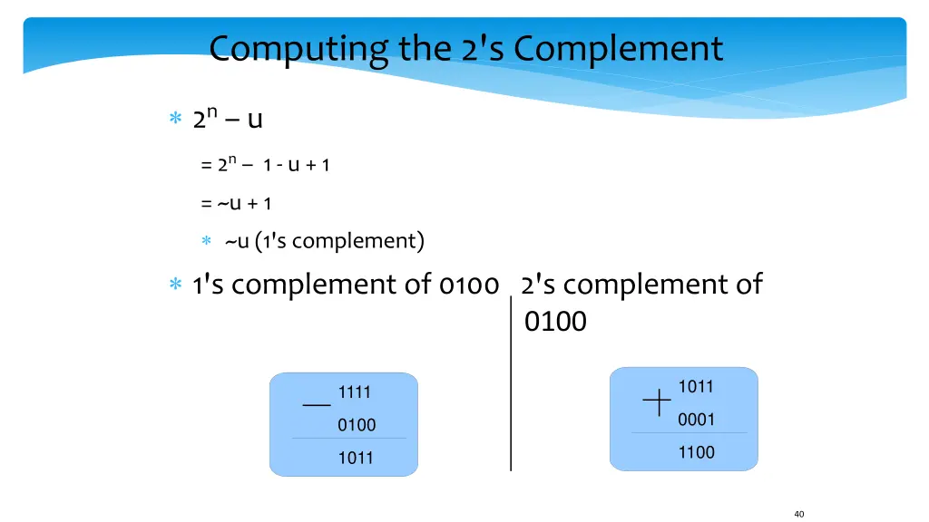 computing the 2 s complement