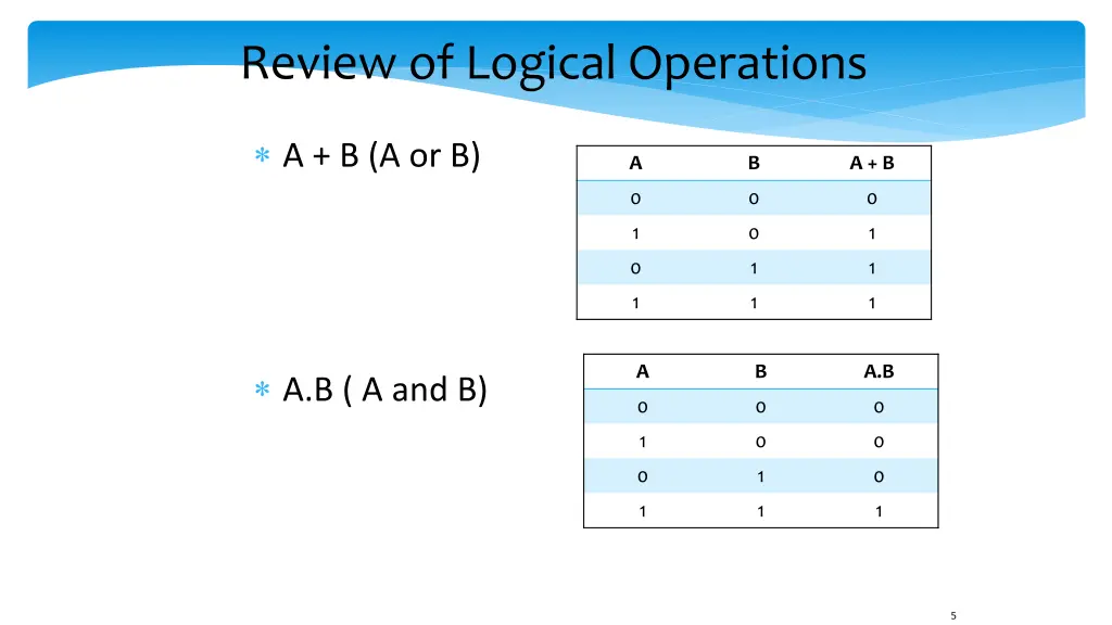 review of logical operations