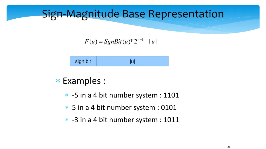 sign magnitude base representation