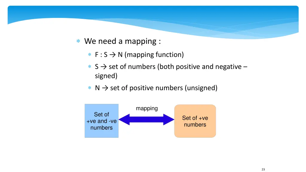 we need a mapping f s n mapping function