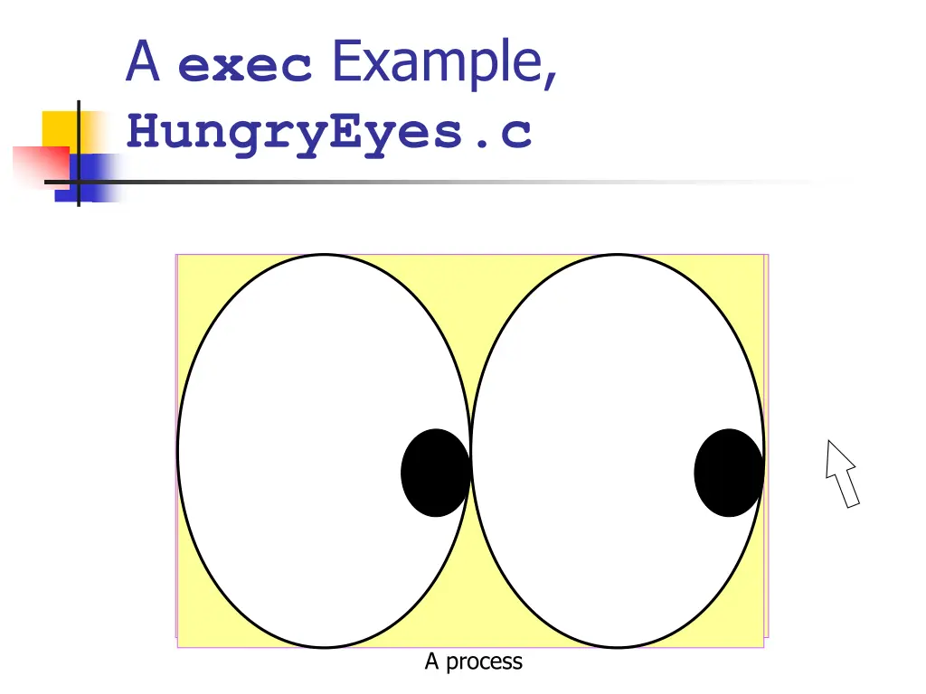 a exec example hungryeyes c 8