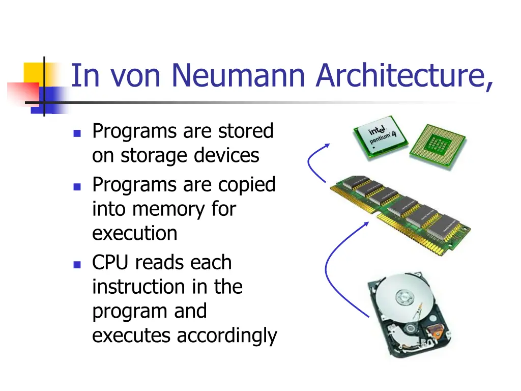 in von neumann architecture