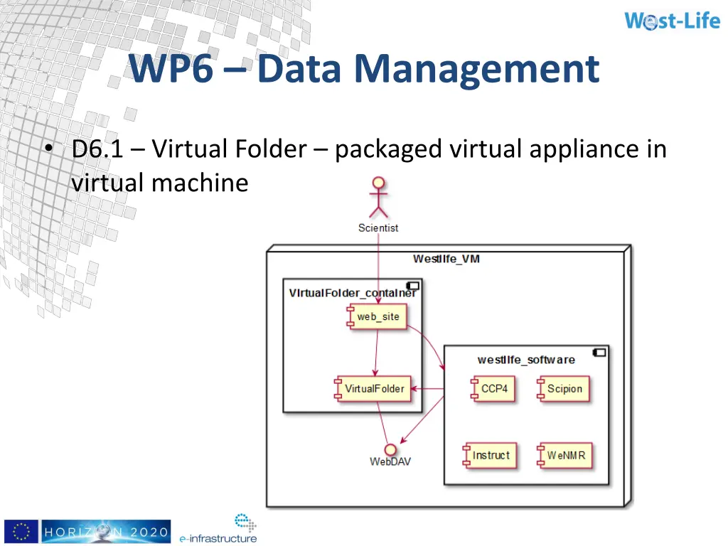 wp6 data management 2