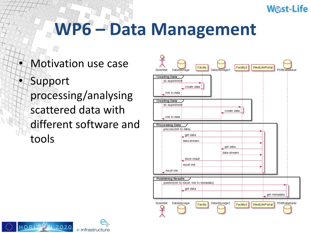 wp6 data management