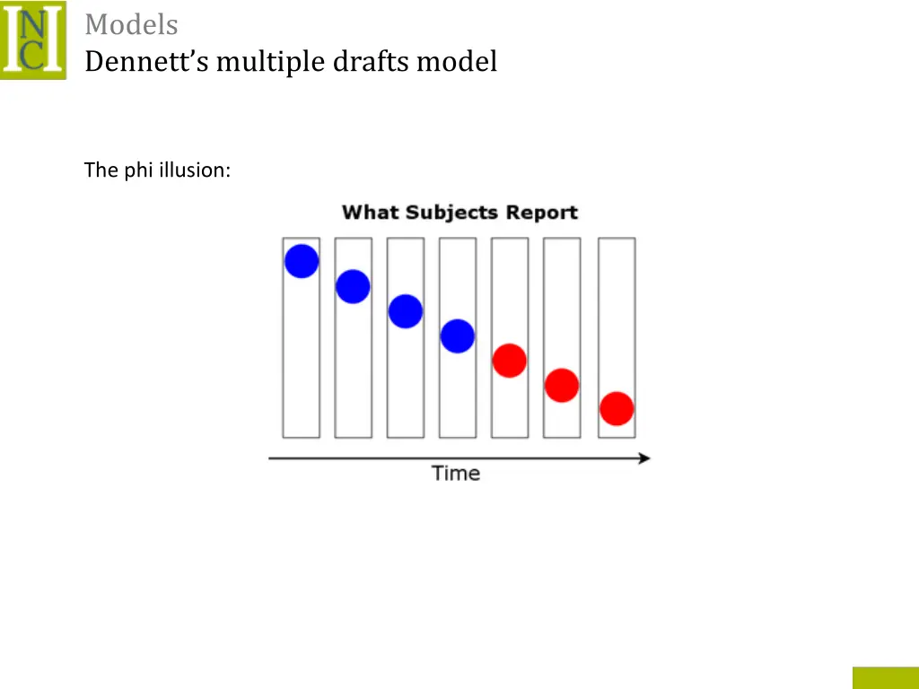 models dennett s multiple drafts model 1