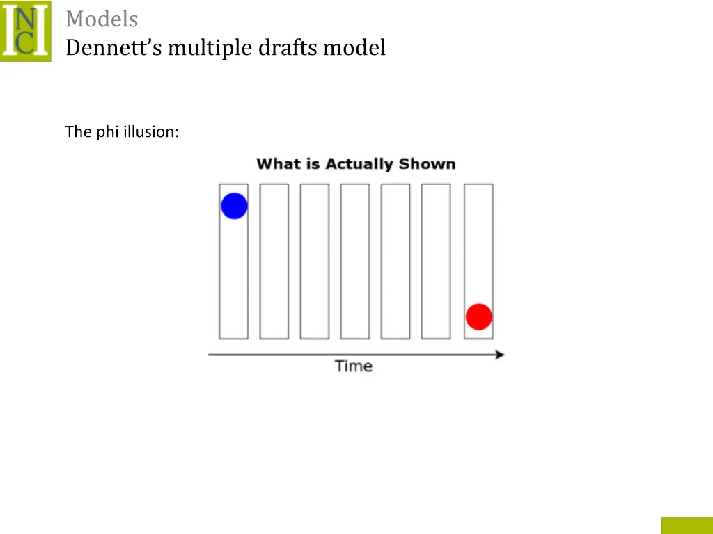 models dennett s multiple drafts model