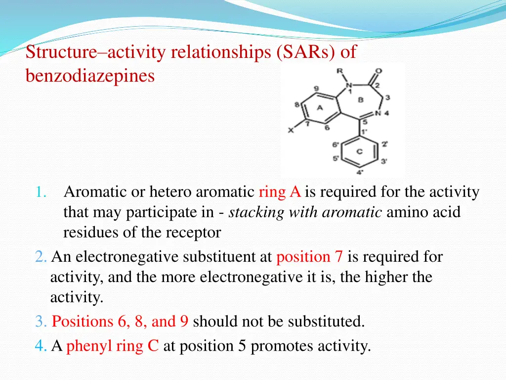 structure activity relationships sars