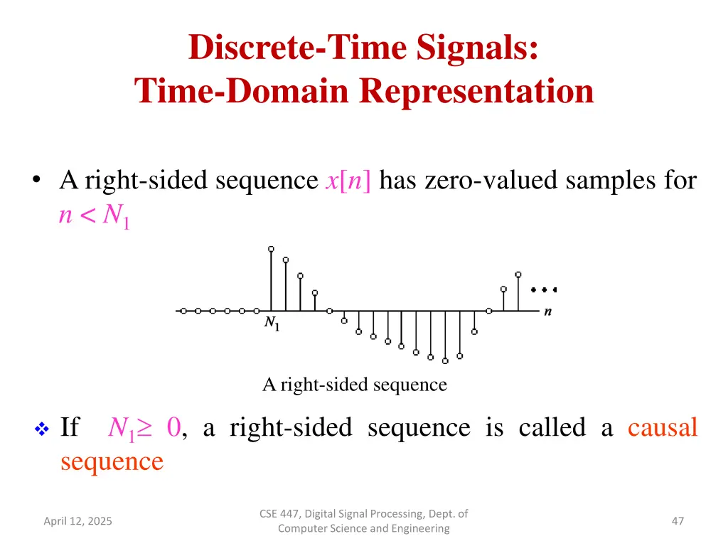 discrete time signals time domain representation 15
