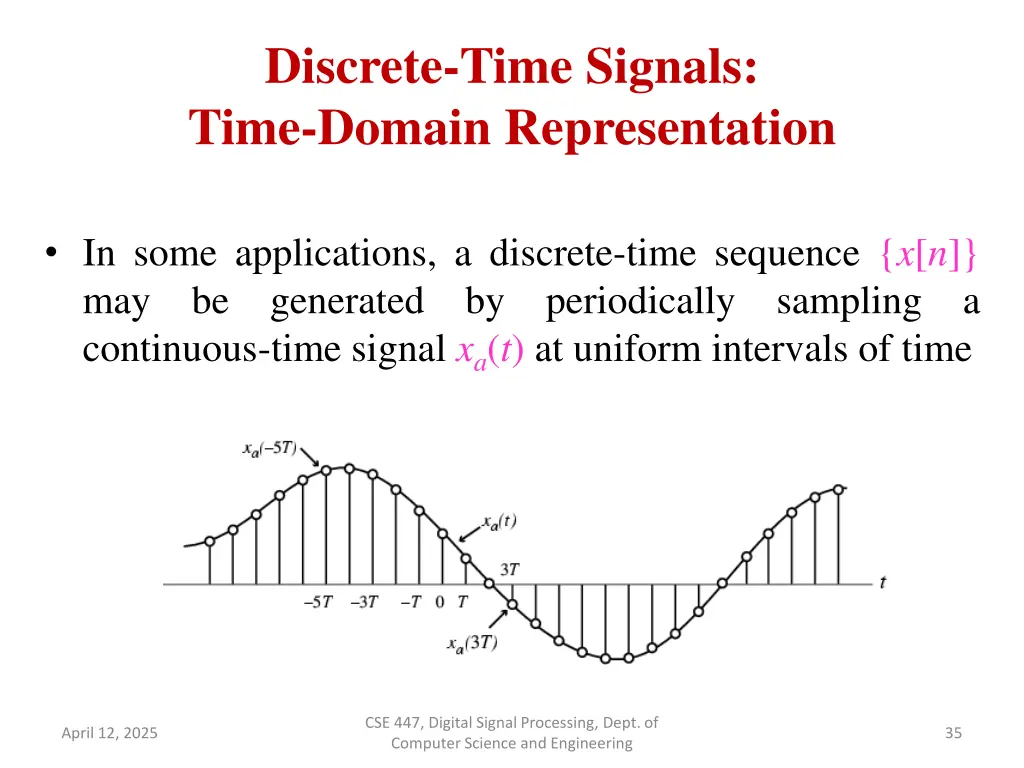 discrete time signals time domain representation 3