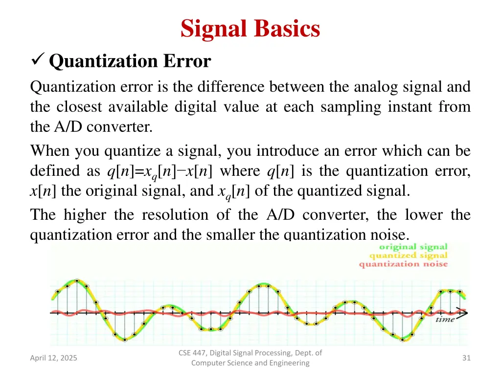 signal basics 10