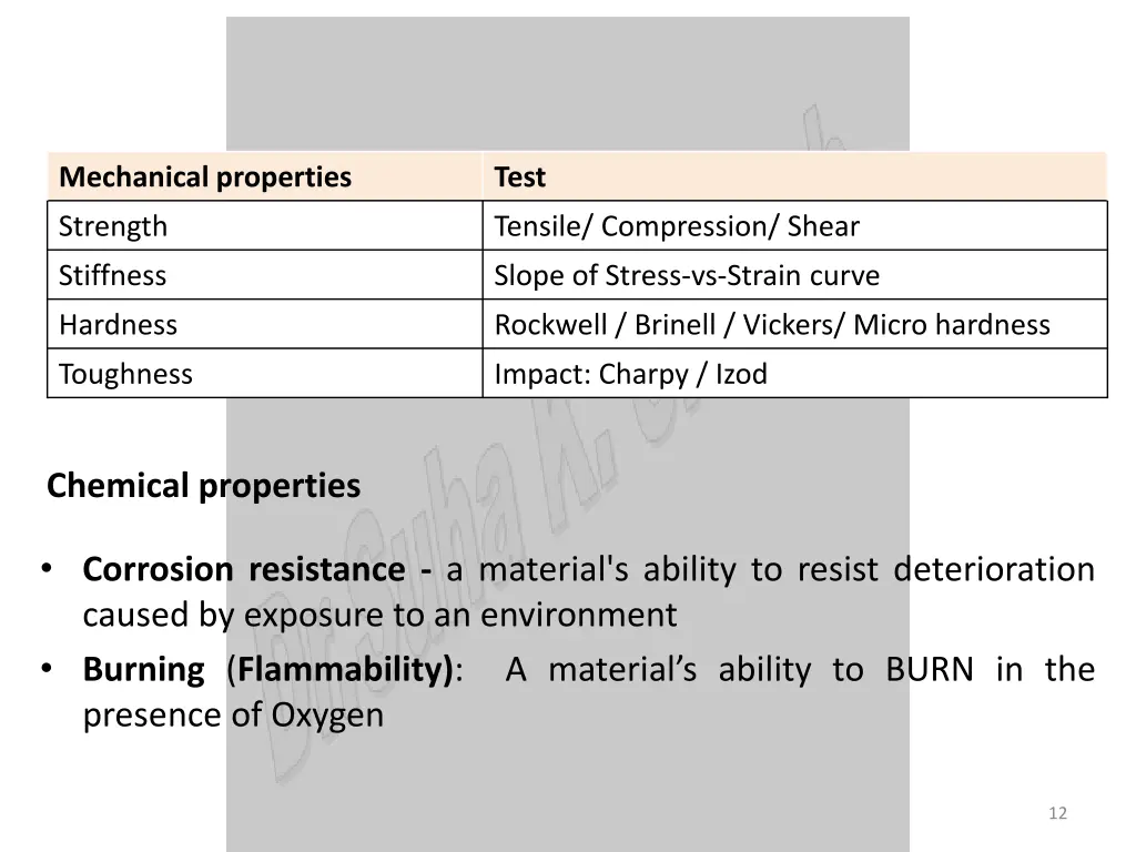 mechanical properties 1