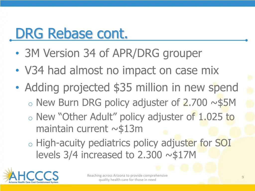 drg rebase cont 3m version 34 of apr drg grouper