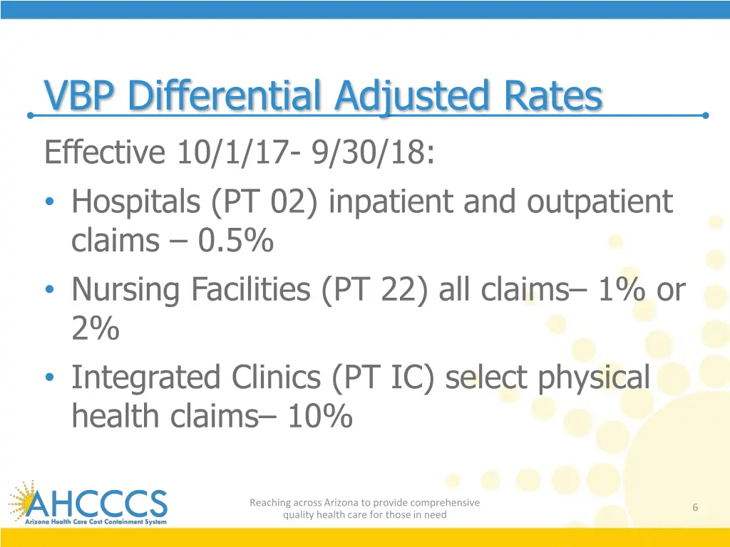vbp differential adjusted rates effective