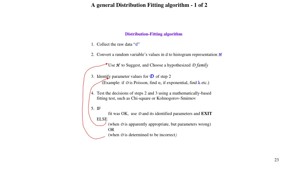 a general distribution fitting algorithm 1 of 2