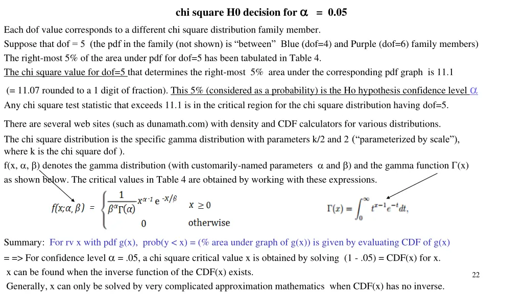 chi square h0 decision for 0 05