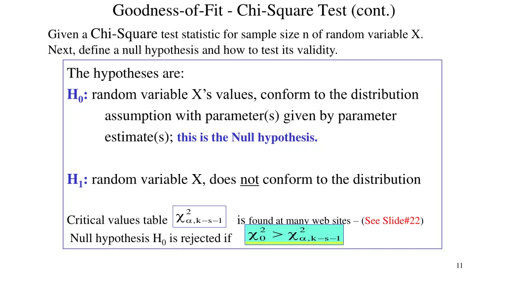 goodness of fit chi square test cont given