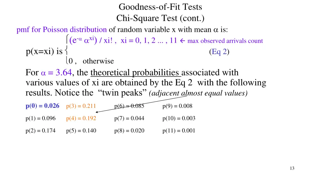 goodness of fit tests chi square test cont 1