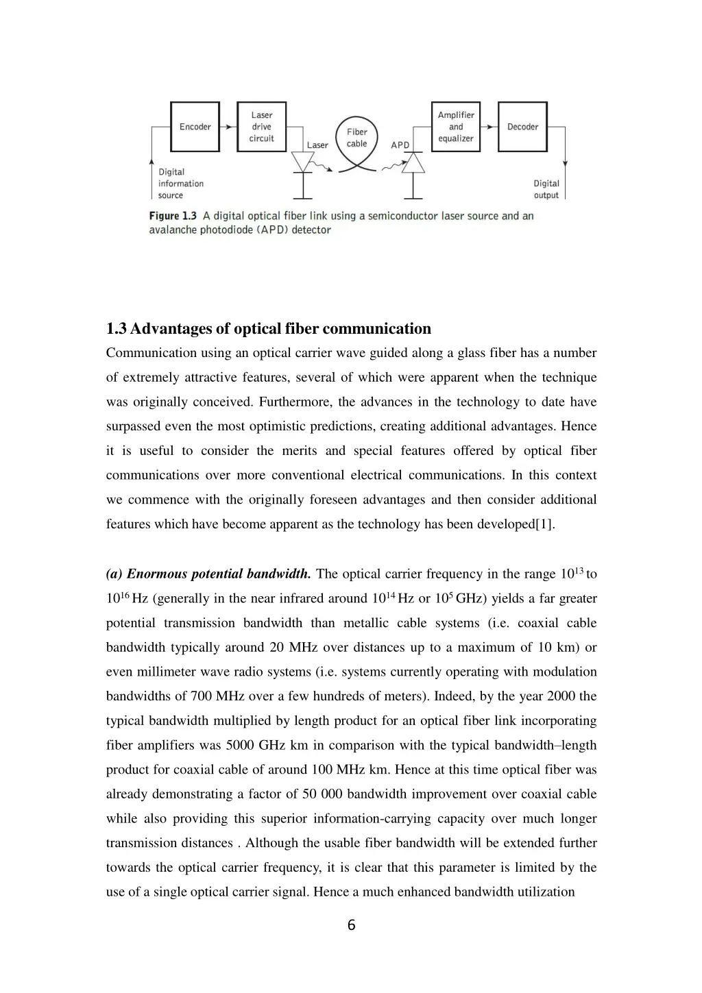 1 3 advantages of optical fiber communication