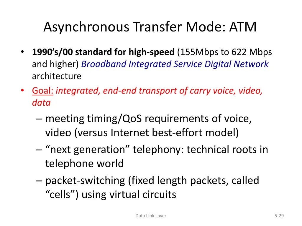 asynchronous transfer mode atm
