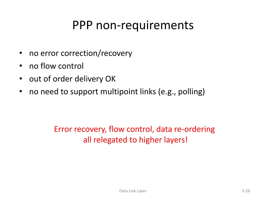 ppp non requirements