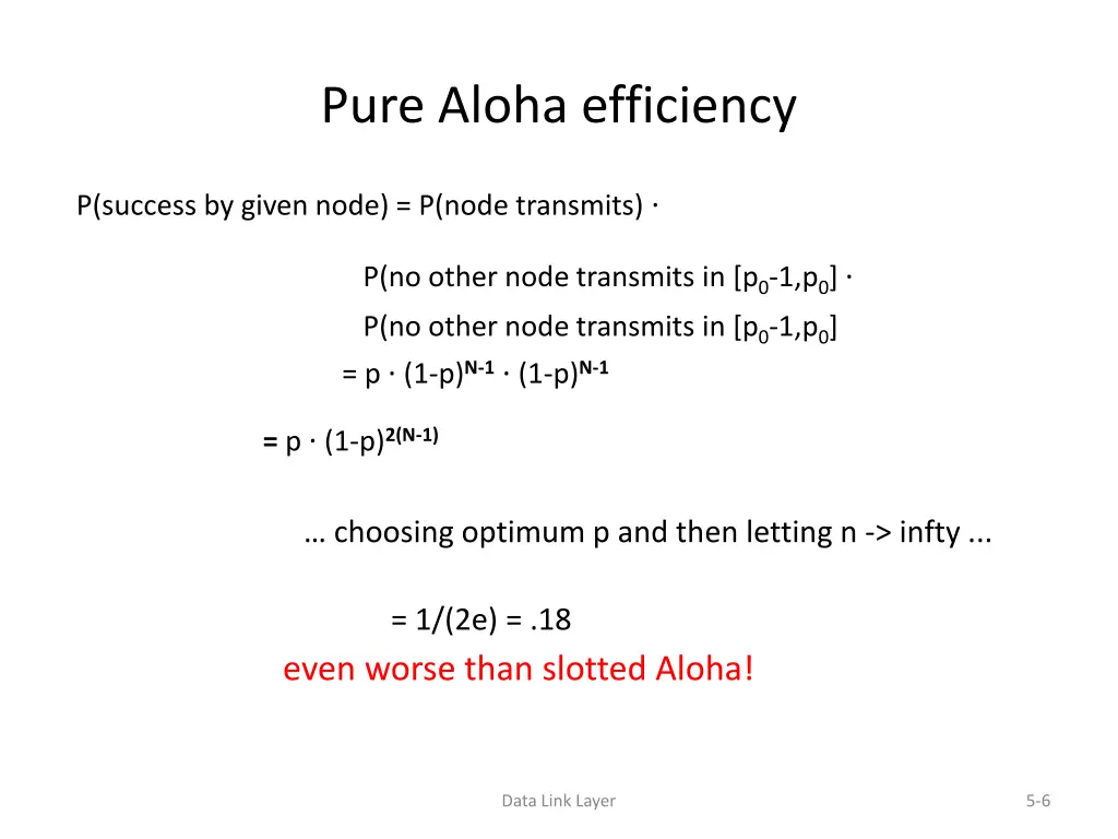 pure aloha efficiency