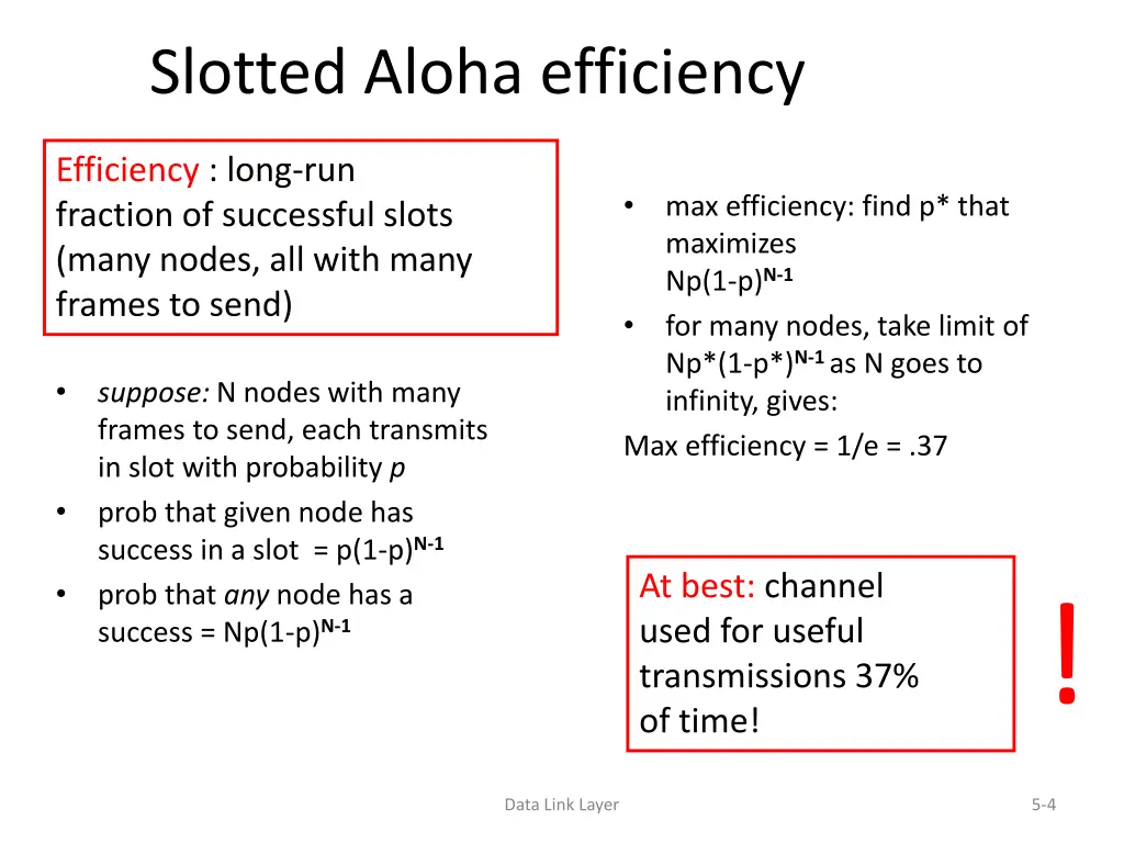 slotted aloha efficiency