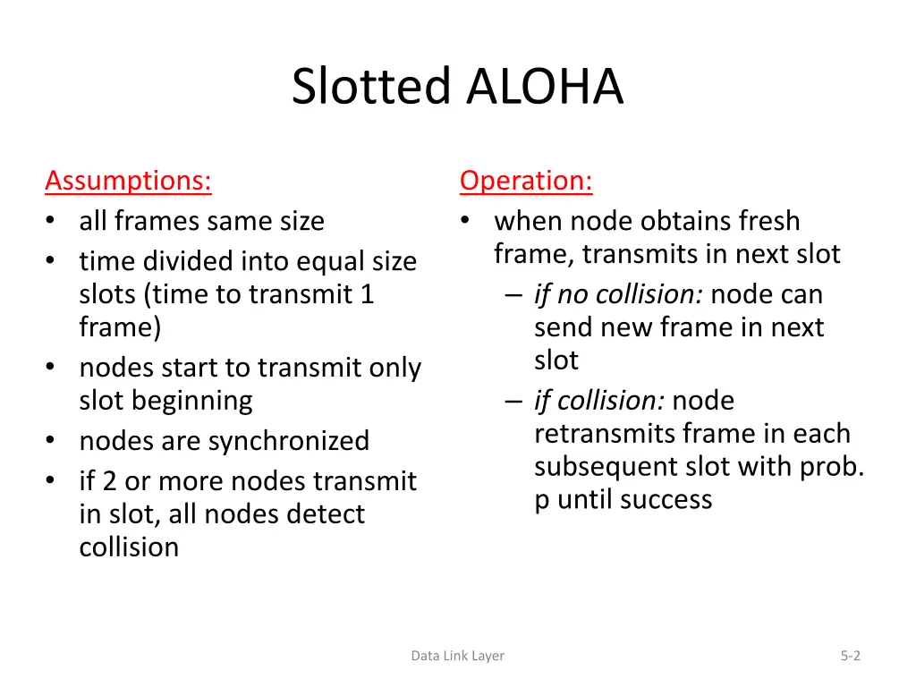 slotted aloha