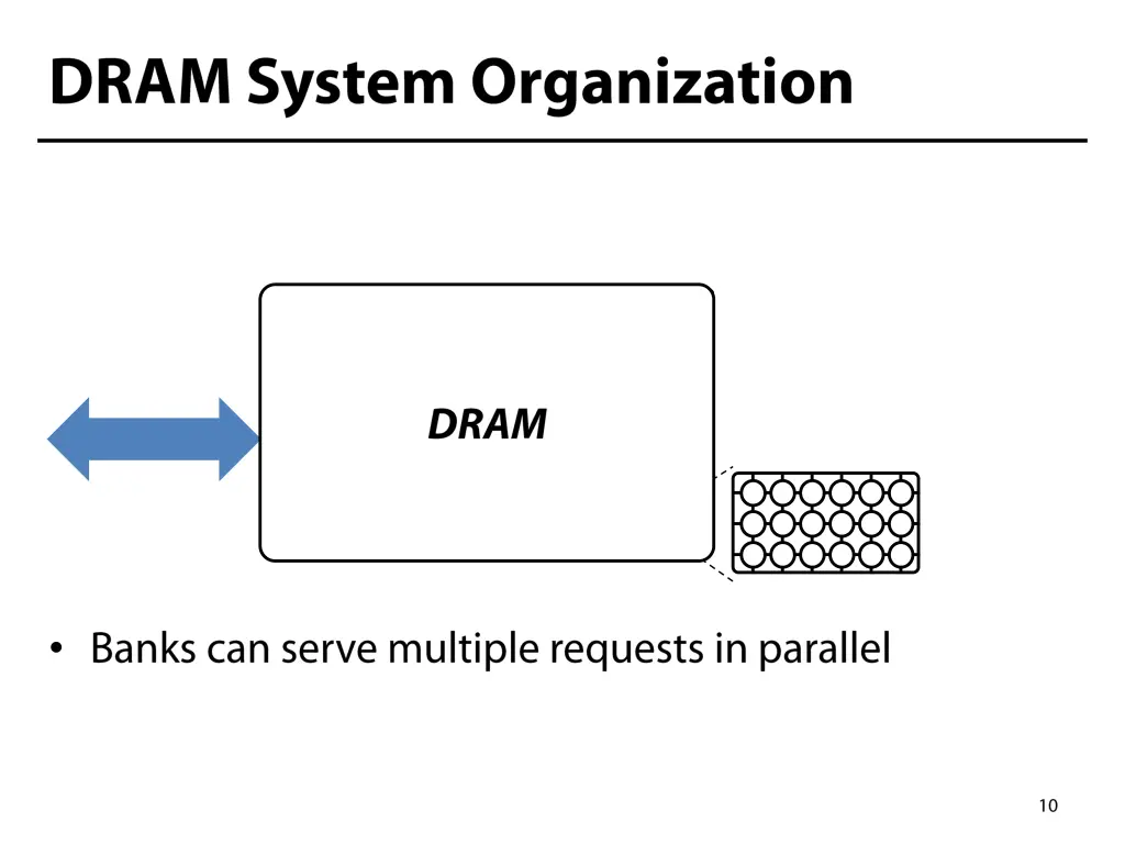 slide10