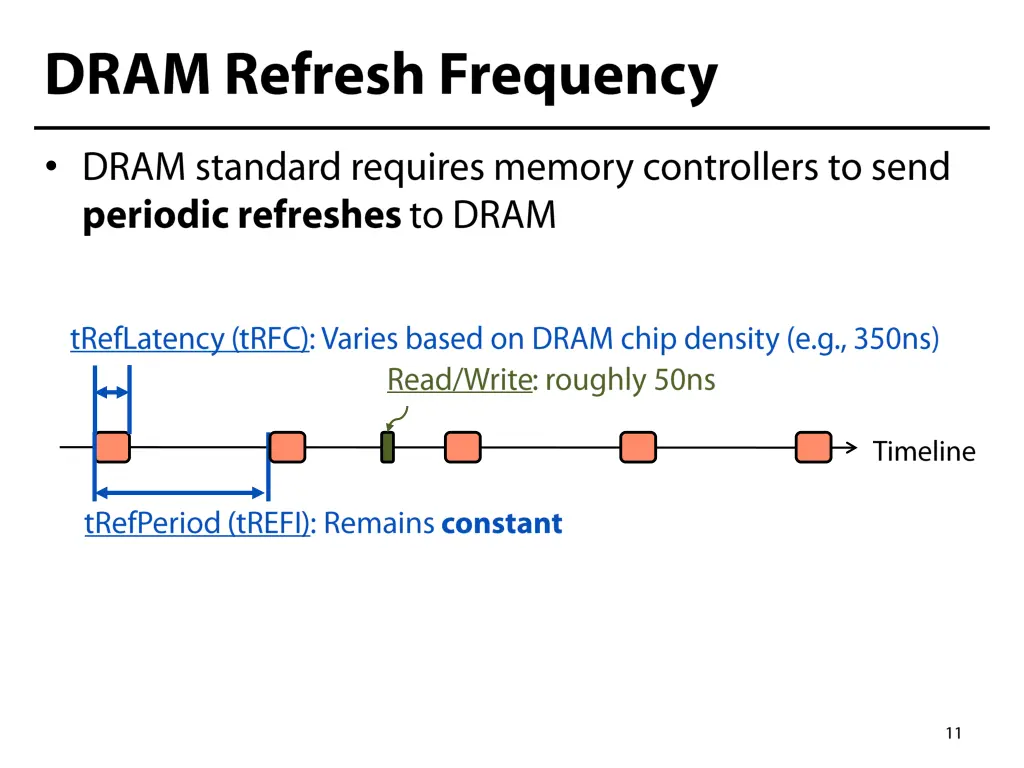 slide11