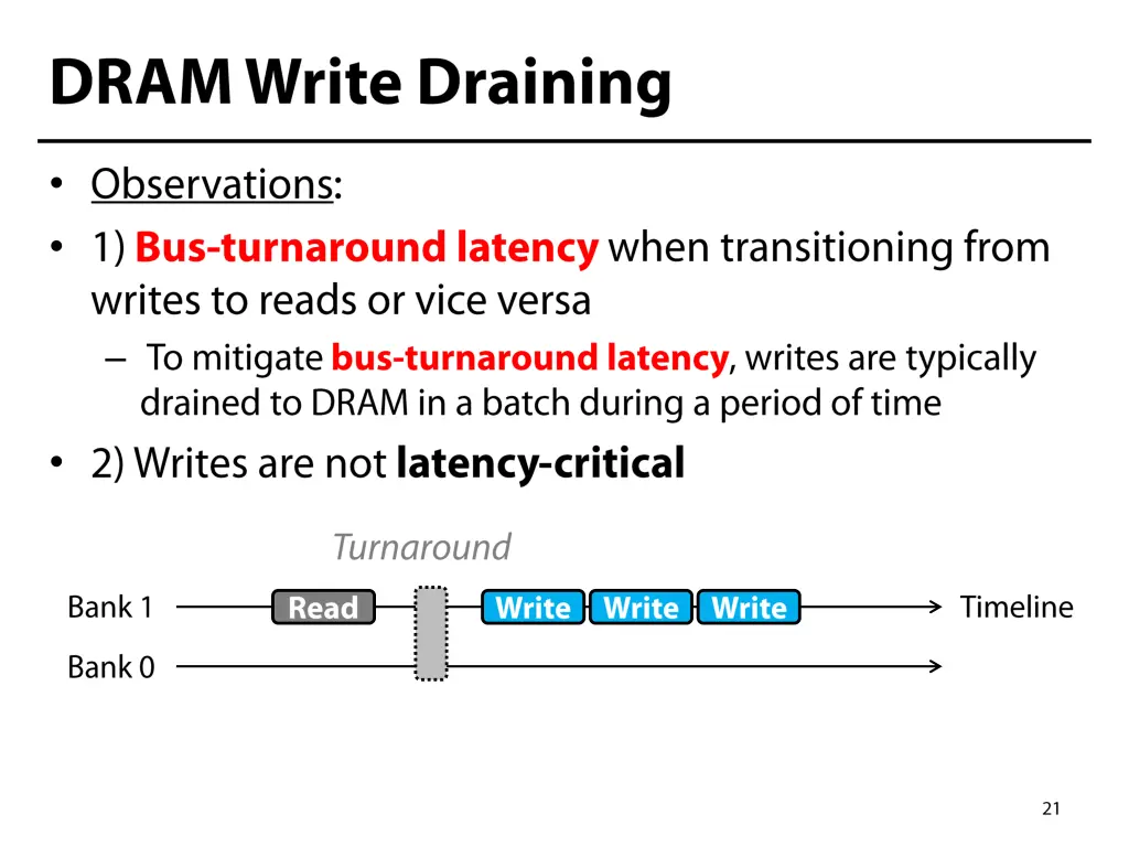slide21