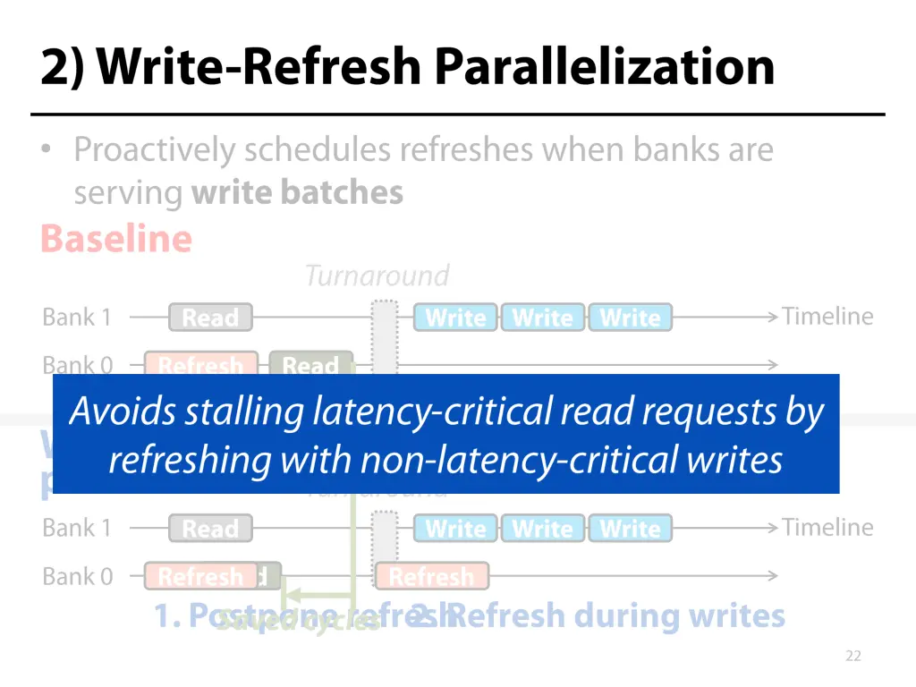 slide22