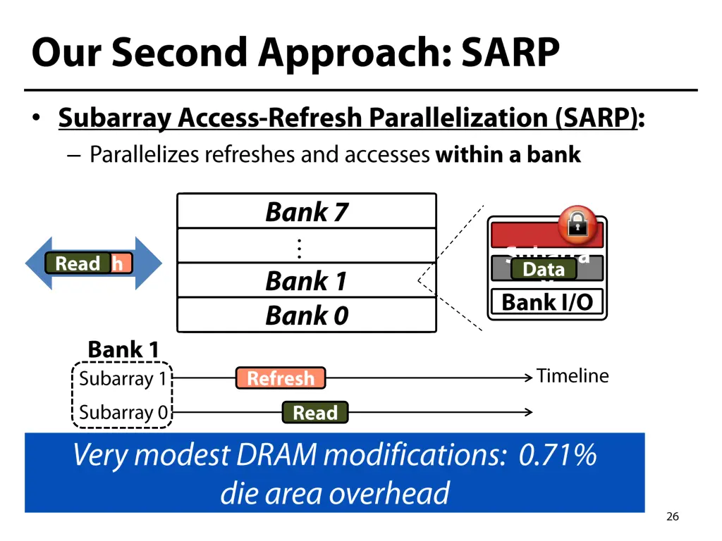 slide26