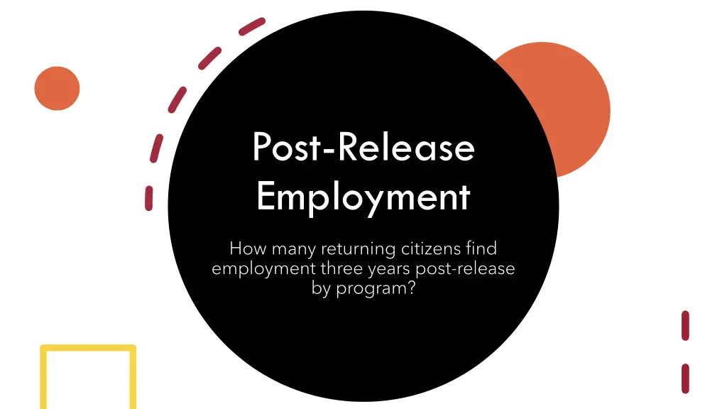 post release employment 1
