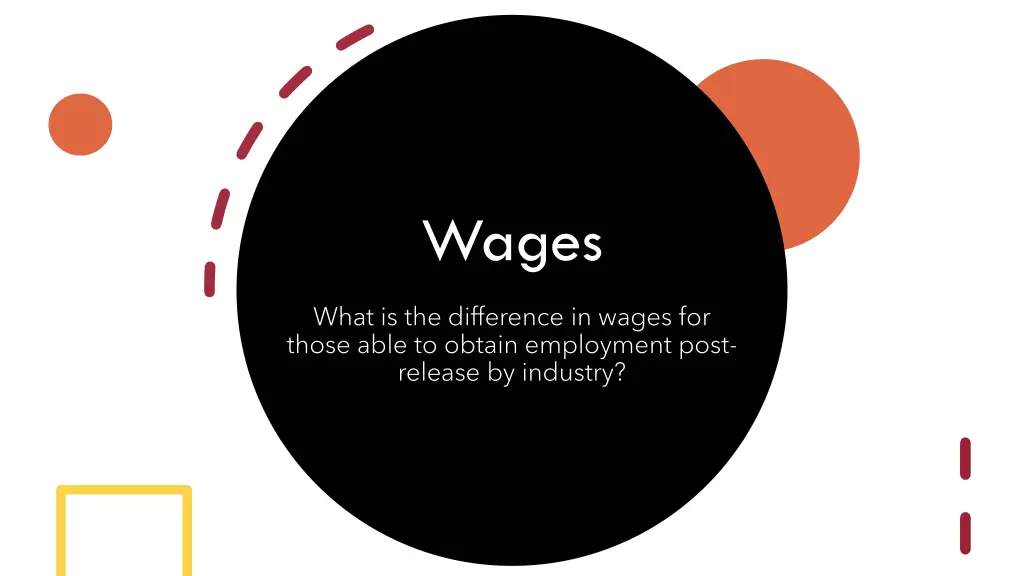 wages 1