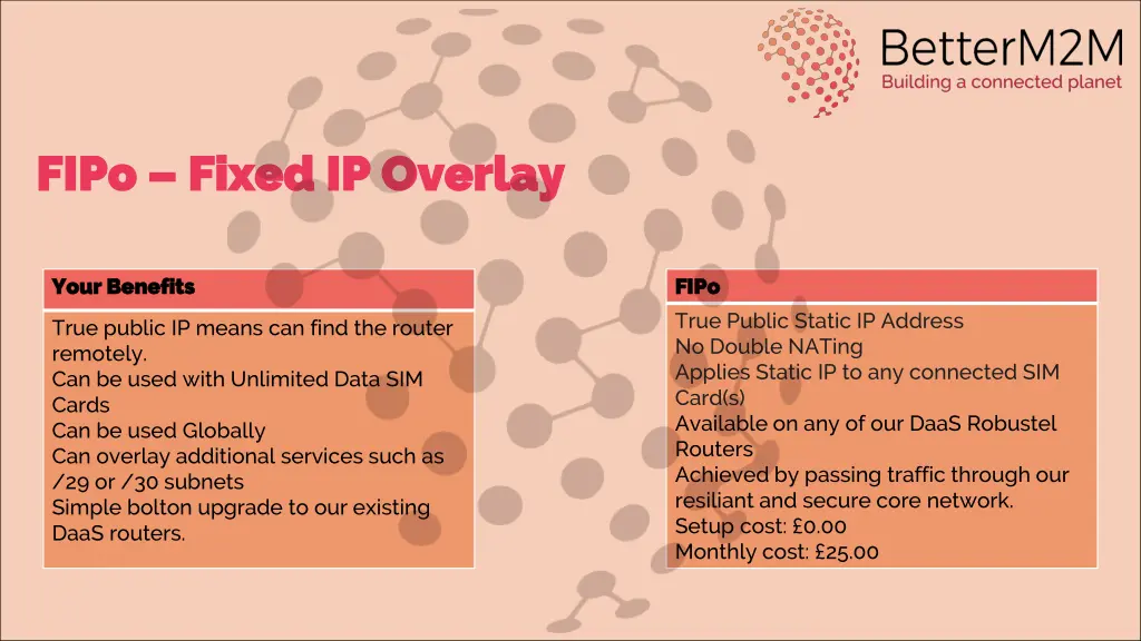 fipo fipo fixed ip overlay fixed ip overlay