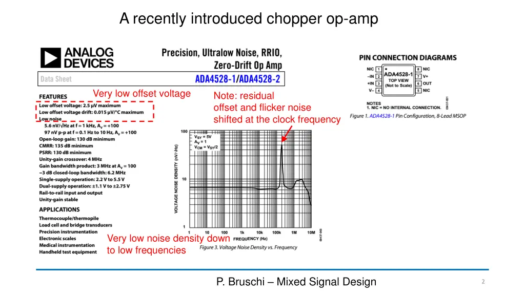 a recently introduced chopper op amp