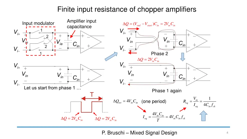 finite input resistance of chopper amplifiers