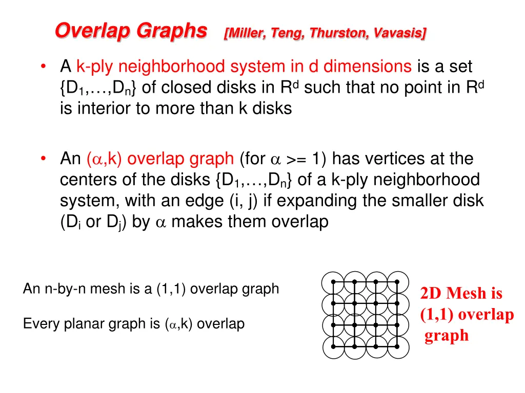 overlap graphs miller teng thurston vavasis