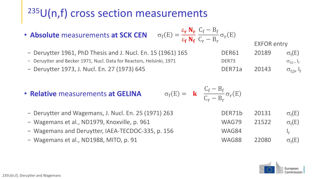 235 u n f cross section measurements 1
