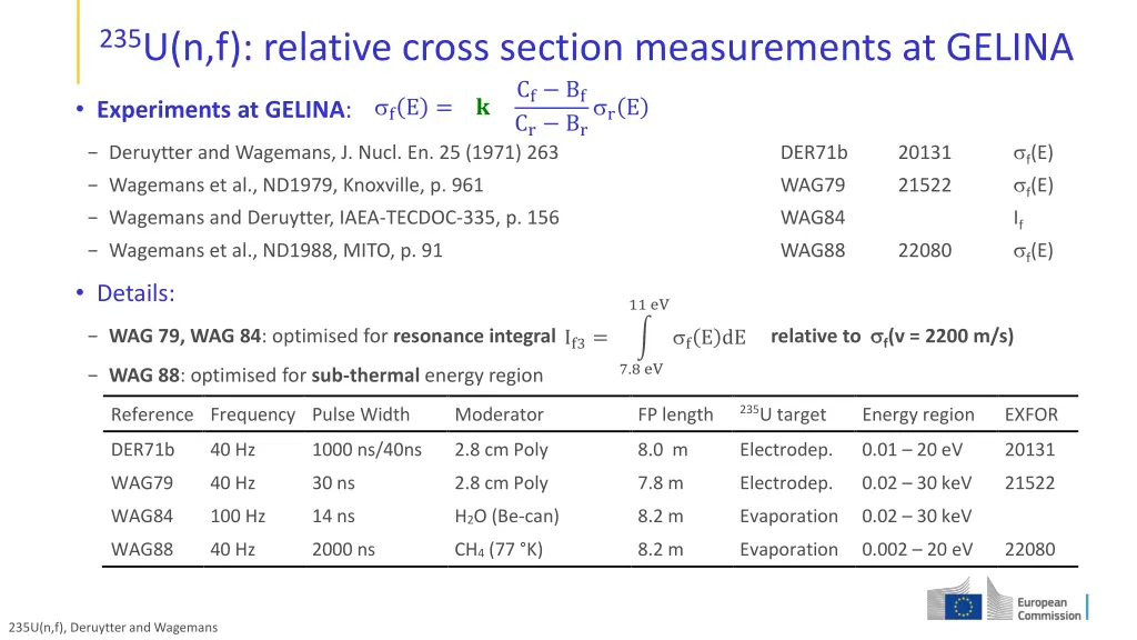 235 u n f relative cross section measurements