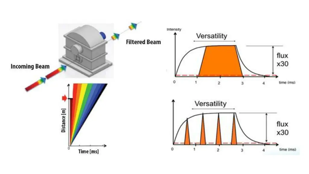 slide5