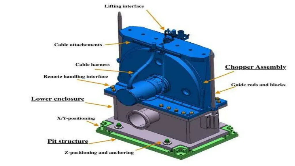 slide6