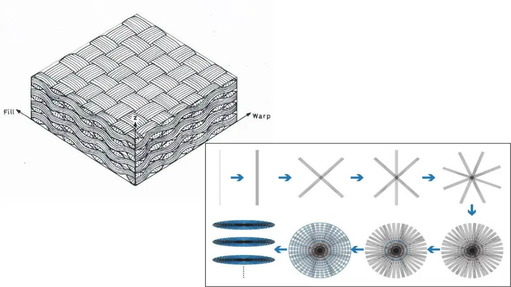 slide7