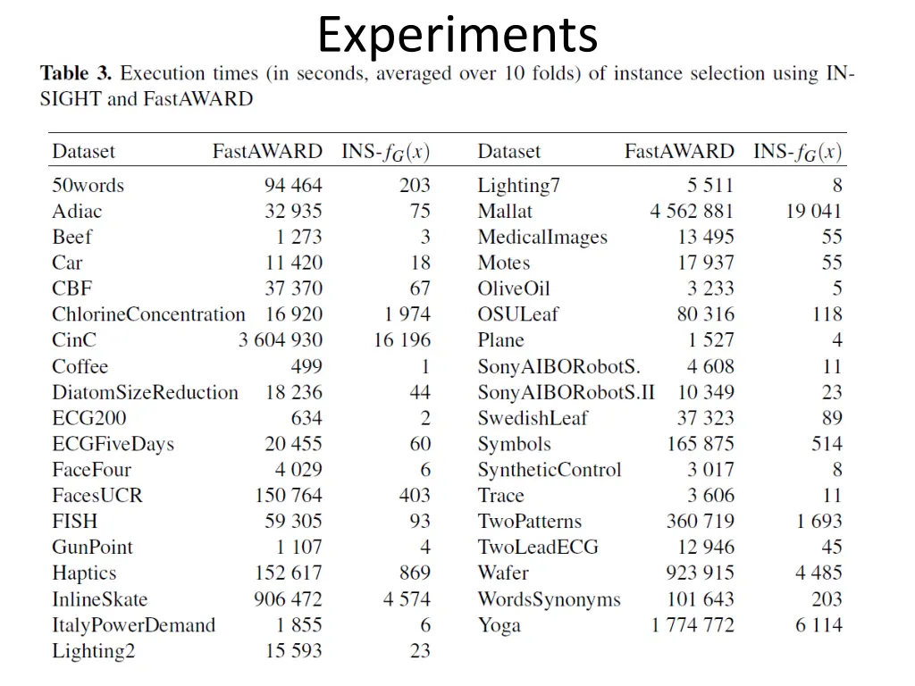experiments 3
