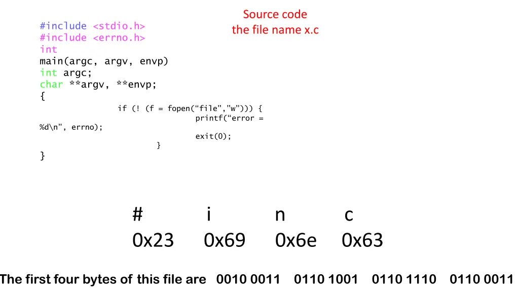 source code the file name x c
