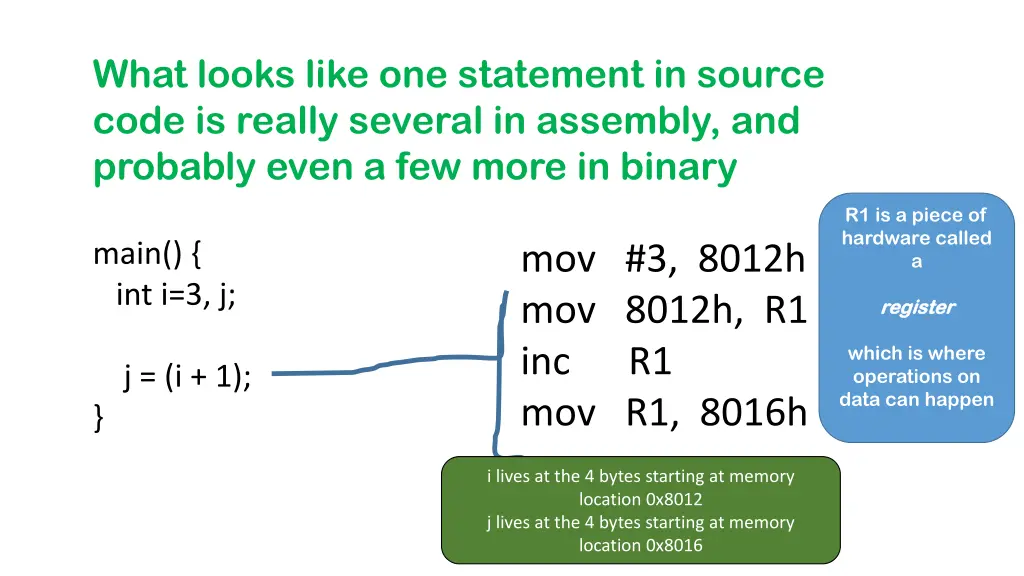 what looks like one statement in source code